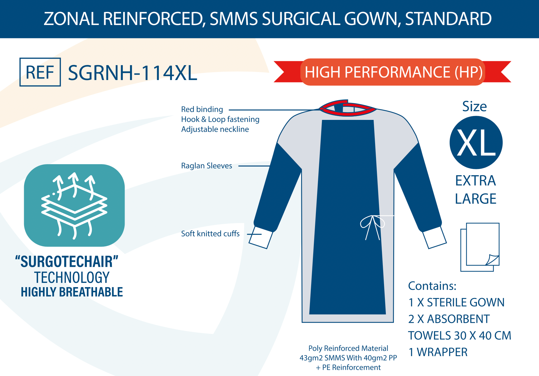 Case 40 Zonal Reinforced Sterile Surgical Gown Double Wrapped with 2 Hand Towels 30 x 40 cm 43gsm SMMS BODY with 40g PP & PE Reinforcement Fluid Alcohol Water Repellent hook and loop fastening Adjustable neckline Raglan Sleeves Size Extra Large XL EN13795