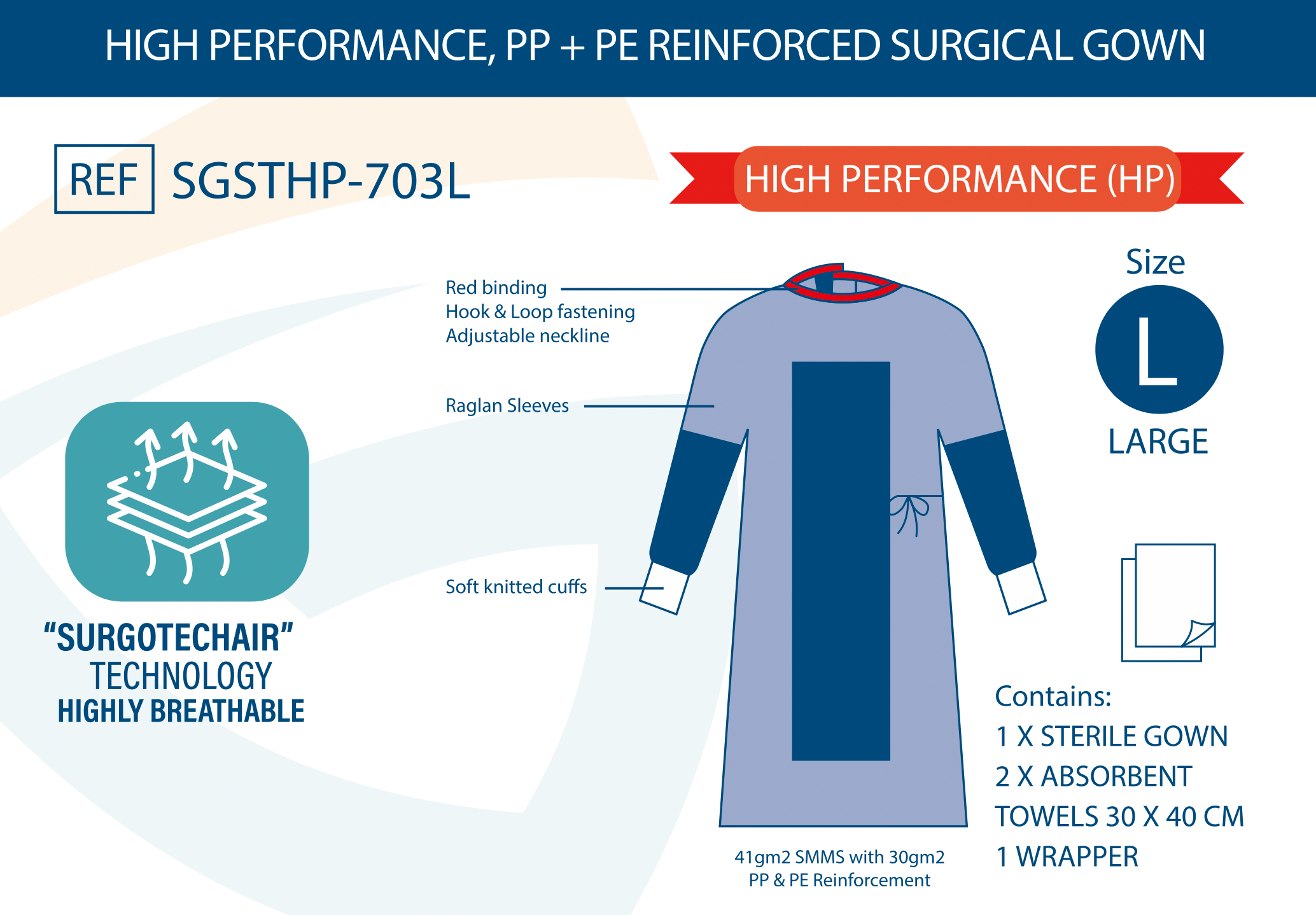 Sterile High Performance Surgical Gown Reinforced Double Wrapped with 2 x hand towels 30 x 40 cm Body 41gsm SMMS laminated with 30gsm PP + PE Reinforcement hook-and-loop Fastening Adjustable Neckline Size Large EN13795