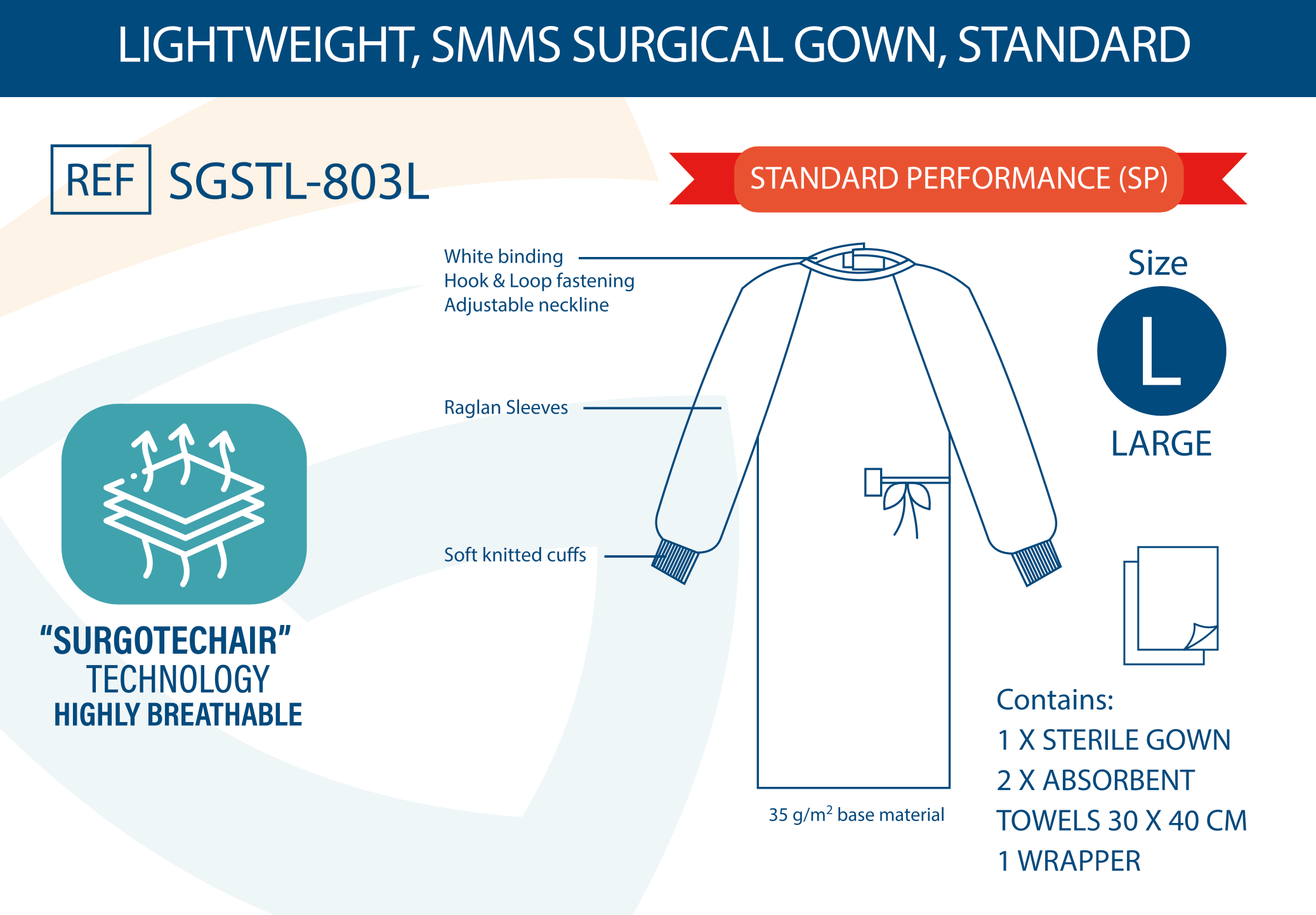 Sterile Standard Surgical Gown Lightweight SMMS 35 Gsm Double Wrapped with 2 x hand towels 30 X 40cm hook-and-loop Fastening Adjustable Neckline Velcro, white Binding Soft Knitted Cuffs Antistatic Size Large L EN13795 Disposable