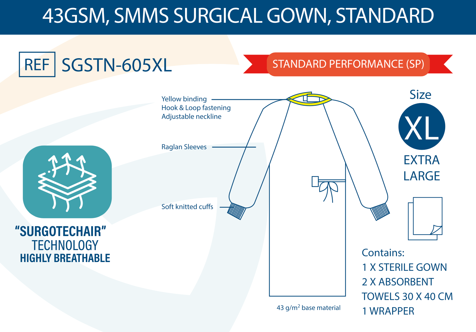 Case 40 Sterile Standard Surgical Gown 43Gsm SMMS Double Wrapped with 2 x hand towels 30 x 40 cm, hook-and-loop fastening Adjustable Neckline Velcro, Yellow Binding, Soft Knitted Cuffs, Raglan Sleeves Anti-Static Size Extra Large XL EN13795 Disposable