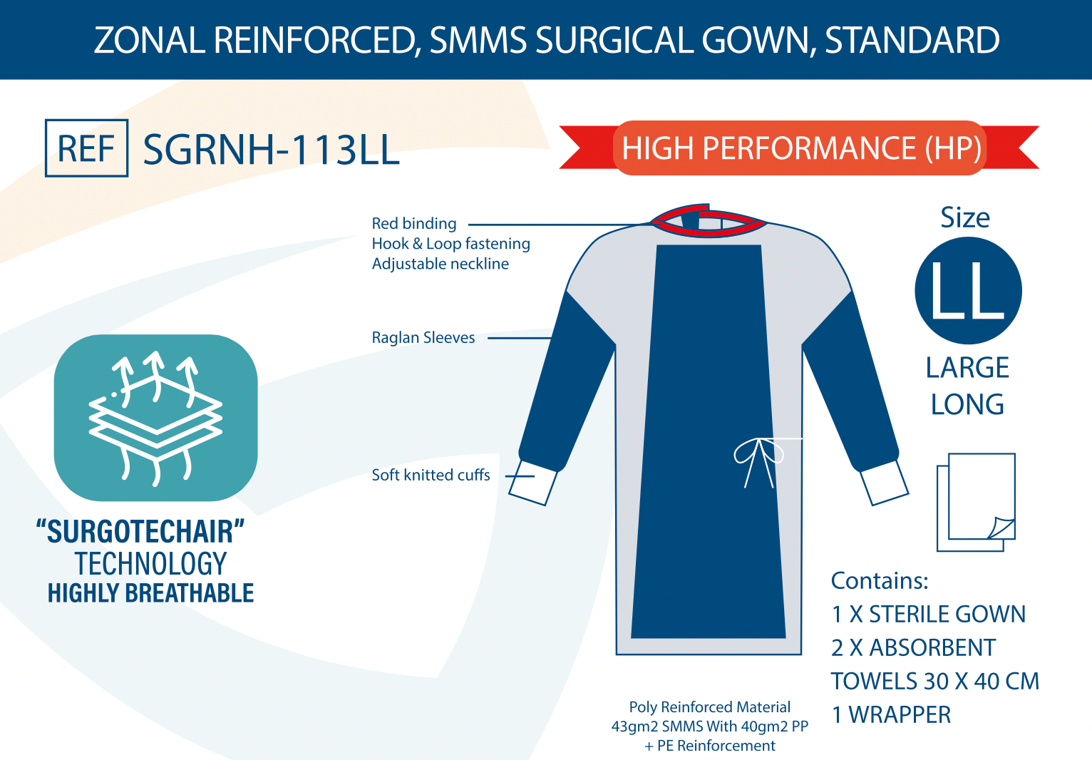 Case 40 Zonal Reinforced Sterile Surgical Gown Double Wrapped with 2 Hand Towels 30 x 40 cm 43gsm SMMS BODY with 40g PP & PE Reinforcement Fluid Alcohol Water Repellent hook and loop fastening Adjustable neckline Raglan Sleeves Size Large Long LL EN13795